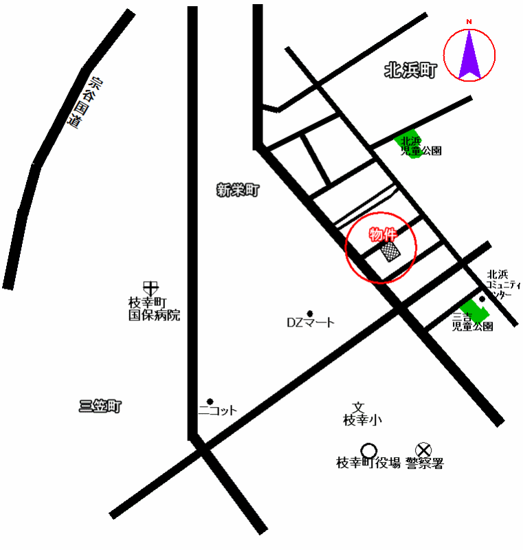Land in Kitahamachō, Esashi